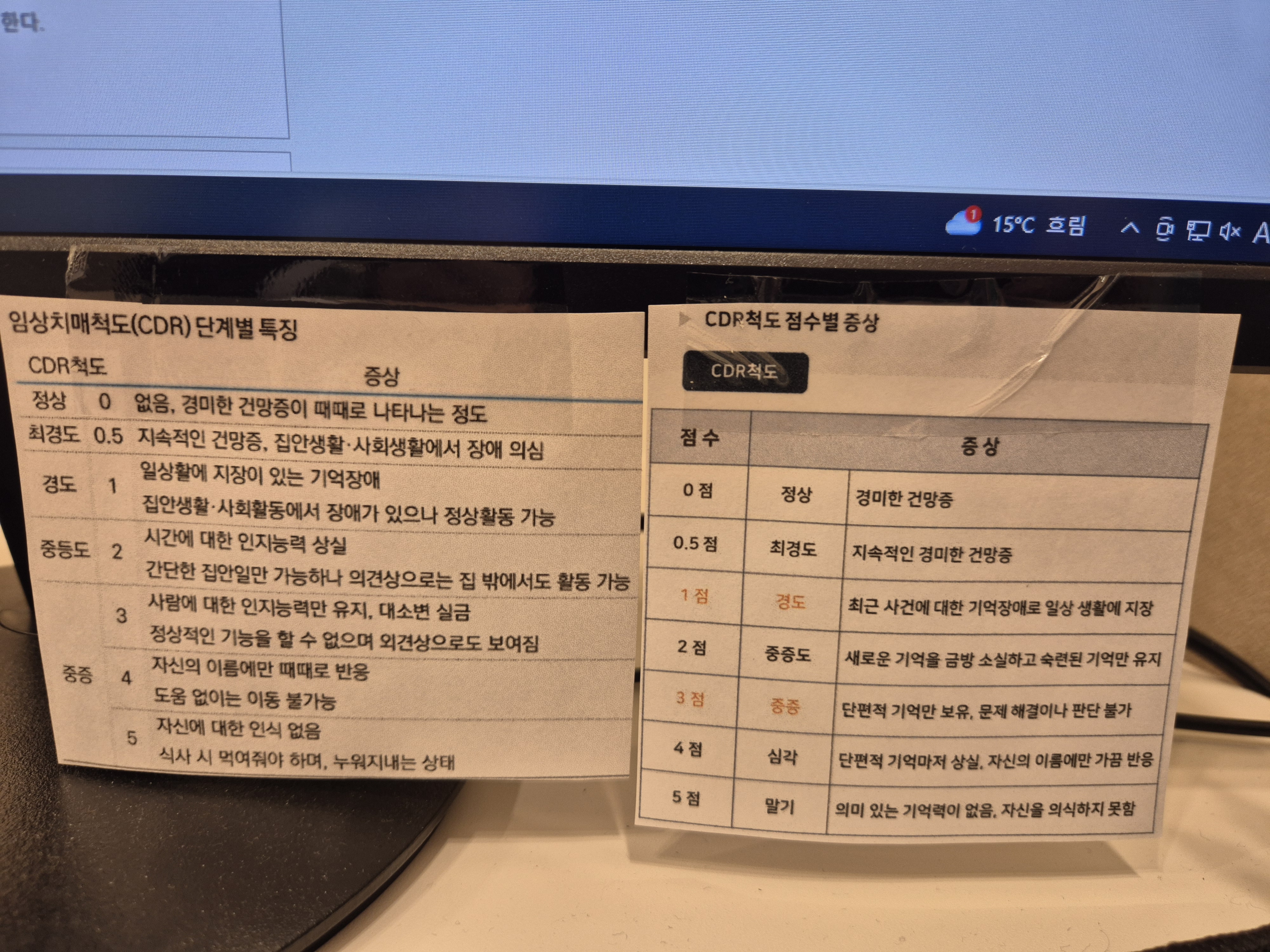 신경심리검사 / 치매정밀확진검사 사진 1