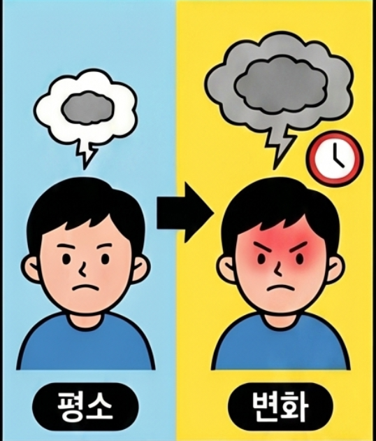 평소와 달라진 두통 양상과 두통 MRI 검사가 필요한 상황 안내 이미지