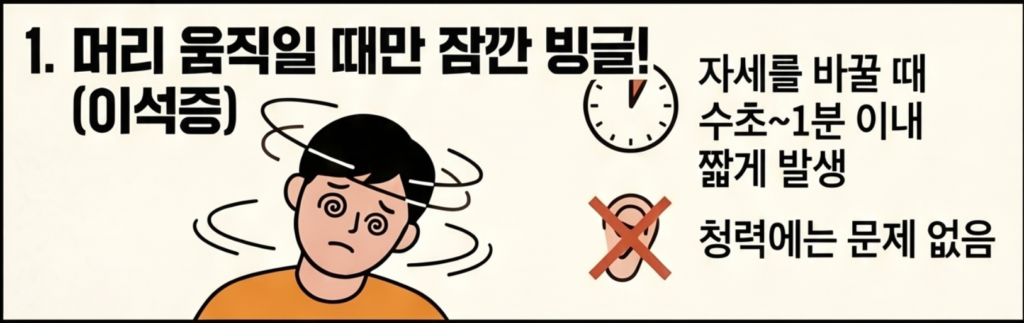 이석증 증상과 자세 변화로 생기는 짧은 회전성 어지럼 안내 이미지