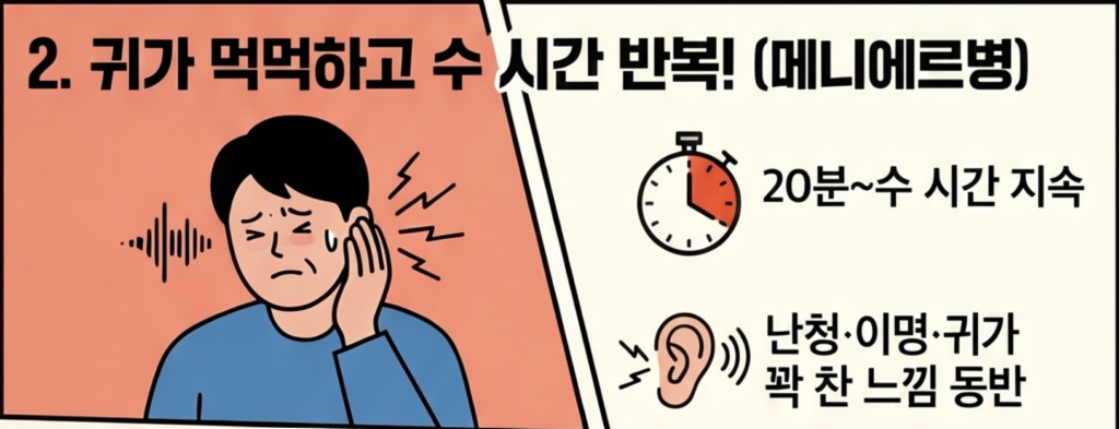 메니에르병 증상과 청력저하 어지럼의 특징을 설명한 안내 이미지