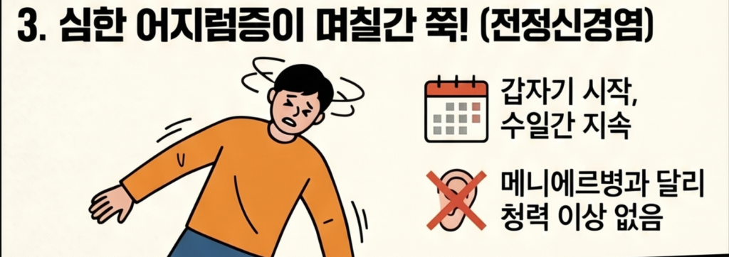 전정신경염 증상과 수일간 지속되는 심한 어지럼 특징 안내 이미지