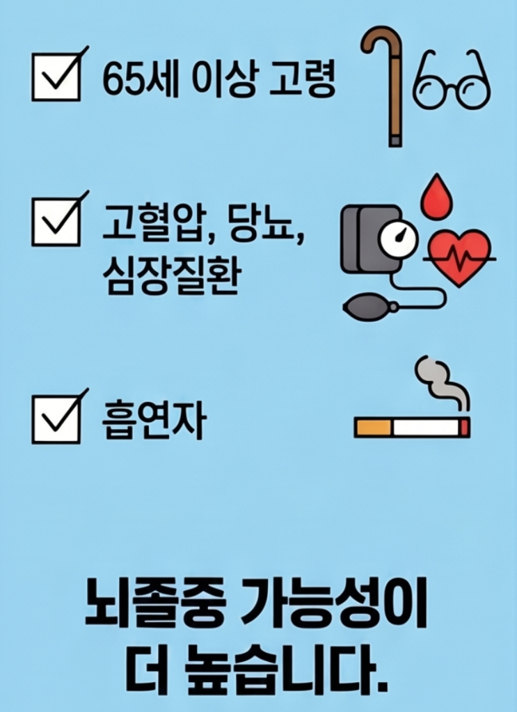 고혈압 당뇨 흡연 등 어지럼증 뇌졸중 위험요인 안내 이미지